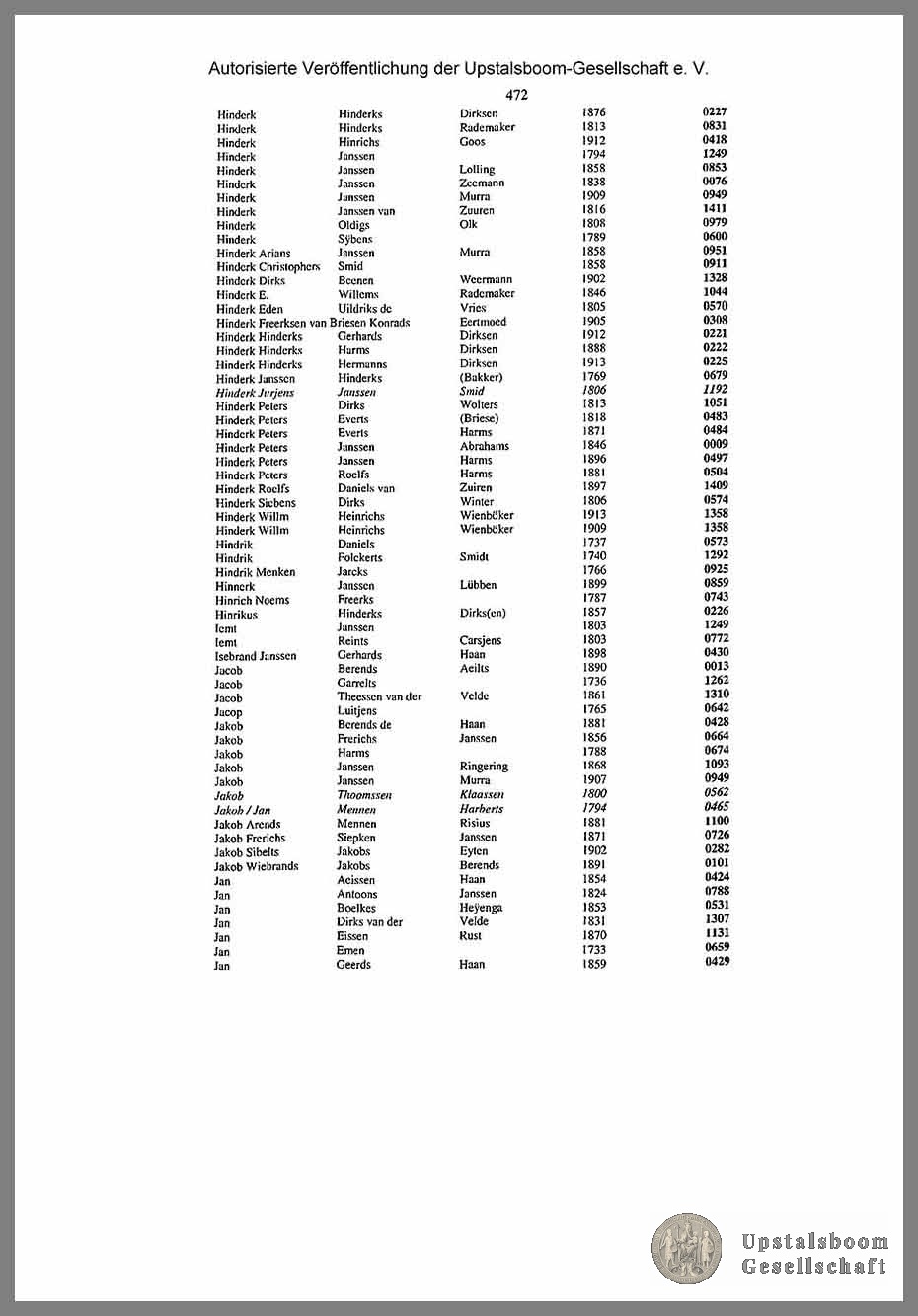 Document